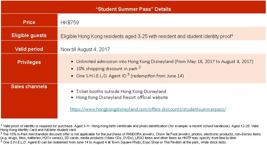 Student Pass - Hong Kong Disneyland