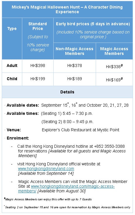Hong Kong Disney Mickey's Magical Halloween Hunt